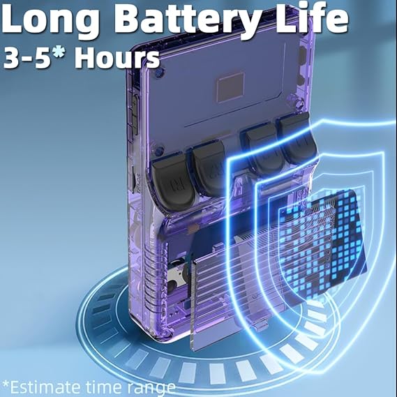 Consola Retro R36S 64GB